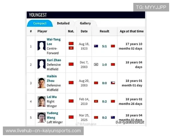 澳大利亚核心球员当选本场最佳,澳大利亚核心球员当选本场最佳球员名单 澳大利亚核心球员当选本场最佳,澳大利亚核心球员当选本场最佳球员名单