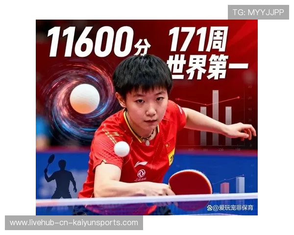 孙颖莎11600分领跑女单,统治力断层傲视女子乒坛国际群 孙颖莎11600分领跑女单,统治力断层傲视女子乒坛国际群
